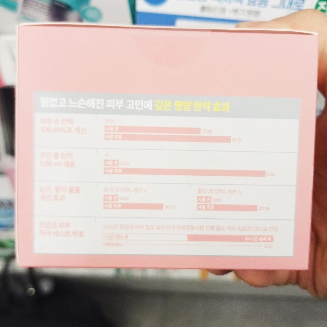 MEDIHEAL Collagen Ampoule Pad 100pcs
