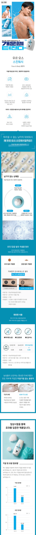ULOS Skin Wash Men’s Face Body Cleanser Refreshing Deep Cleansing Brand New - K-Beauty Billy | Korean Skincare & Cosmetics